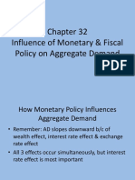 CH 32 New Monetary and Fiscal Policy