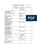 Petition For Notarial Commission - Checklist