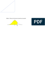 TABLA I. Valores de La Función de Distribución Estándar