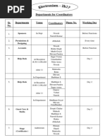 Departments Electronism