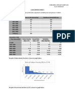 Estimating The Mean Life of 200 Bulbs Subjected To Reliability Test With Failures in 1000-h Intervals