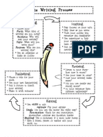 The Writing Process: Prewriting Drafting