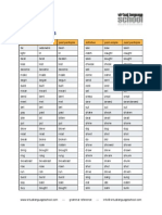 Irregular Verbs List