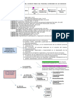 Esquema Estatuto Marco