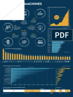 Artificial Intelligence For Business 2016