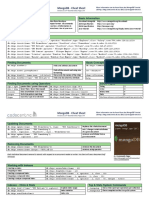 MongoDB CheatSheet v1 0