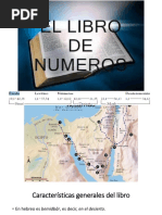 Libro de Números