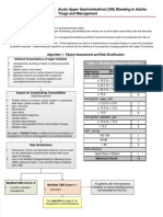 Upper Gi Bleed