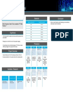 Problem / Question Materials Conclusion: Prodcution Order Trial