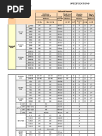 Steel Grade Specifications