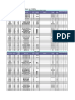 Qualified Vendors List (QVL), Model Name: Ga-H110M-M.2: Ddr4 2400Mhz (Downgrade To Ddr4 2133Mhz)