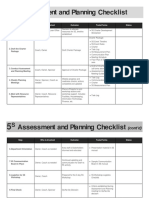 5S Forms