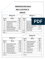 Communication Skills Bba-17 Section B' Groups