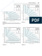 Interaction Diagram For Columns New