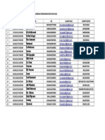 Data Pns Efiling