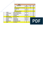 BOM-1 SR No Item Specification Each Qty Unit