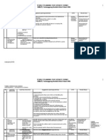 Yearly Planning Science1 Edited