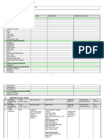 Setup Data Requirements: Description Maintplant Abc Indic Main Work Center