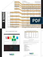 Bits IADC Codes PDF