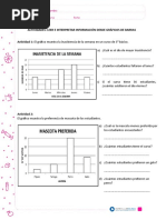 Lecturas de Graficos