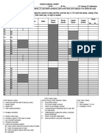 ICDAS Chart Cluj