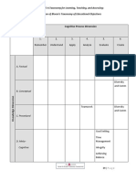 Getz Taxonomy of Learning