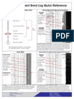 Bond Log Handout Quick Reference Handout PDF