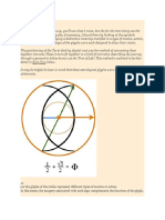 Geometry Key Symbols