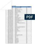 Jadwal Ukg 2015 Final TK, SD, SLB