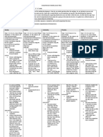 Comprehension Week Lesson Plan