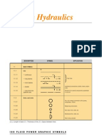 Pooyan Hydraulics: Description Symbol Application