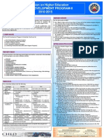 CHED FDP Phase 2 Brochure With Forms Dhei and Cmo