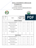 B. Pharm. Third Year Syllabus (DOPS HNBGU Srinagar Garhwal)