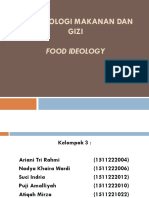 Food Ideology