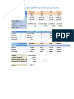 Reducing Unsystematic Risk Through Industry Diversification: Company Tickers