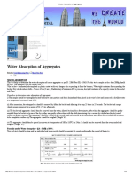 Water Absorption of Aggregates