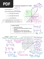 6.1 Graphing Linear Inequalities in Two Variables PDF