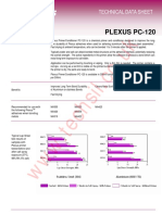 Plexus PC 120