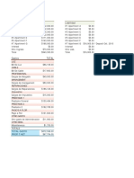 Ingreso Liabilidad: Gastos Total