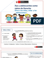 Taller Niño Sujeto de Derechos