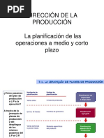 Plan de Produccion