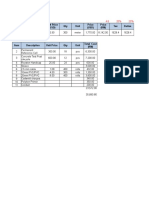 Item Description Qty Unit Tax Duties Unit Price (USD) Price (USD) Price (RM)