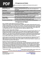 HANDOUT Nine Temperament Traits Three Temperament Types