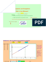 Interpolation and Extrapolation: What Is The Difference?: Excelet