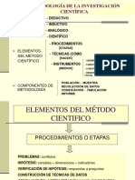 Metodología de La Investigación Científica