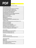 All Dollar Values in Millions: Operating Information