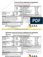 Tablas Salariales 2018/2020