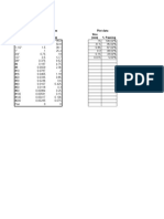 Standard Sieve Opening Sizes Plot Data (In) (MM) % Passing Sieve Number Size (MM)