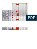 Lista Asist Grupod 2010