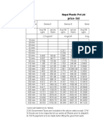 HDP Weight & Rate